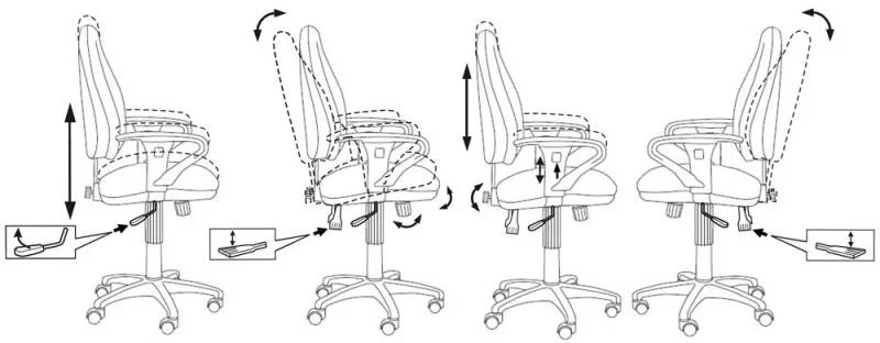 A close-up of the simple and intuitive adjustment controls.