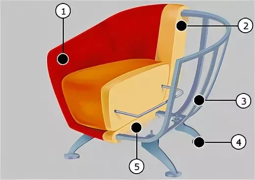Cross-section showing the density of cold-cure foam.